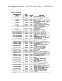 Methods for Modulation of Autophagy Through the Modulation of     Autophagy-Inhibiting Gene Products diagram and image