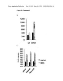 Methods for Modulation of Autophagy Through the Modulation of     Autophagy-Inhibiting Gene Products diagram and image