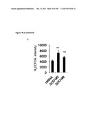 Methods for Modulation of Autophagy Through the Modulation of     Autophagy-Inhibiting Gene Products diagram and image