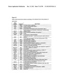 Methods for Modulation of Autophagy Through the Modulation of     Autophagy-Inhibiting Gene Products diagram and image