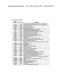 Methods for Modulation of Autophagy Through the Modulation of     Autophagy-Inhibiting Gene Products diagram and image