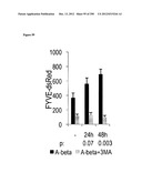 Methods for Modulation of Autophagy Through the Modulation of     Autophagy-Inhibiting Gene Products diagram and image