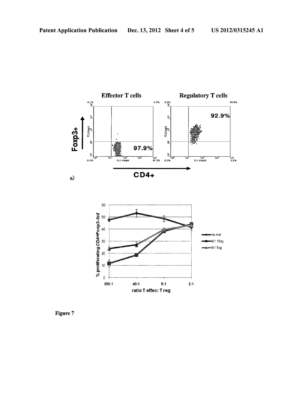 IMMUNOMODULATOR POLYPEPTIDES DERIVED FROM IL-2 AND THEIR USE THEREOF IN     THE THERAPEUTIC OF CANCER AND CHRONIC INFECTIONS - diagram, schematic, and image 05