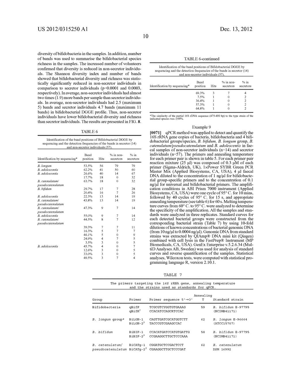 PROBIOTIC BIFIDOBACTERIAL COMPOSITION IN ACCORDANCE WITH SECRETOR BLOOD     GROUP STATUS - diagram, schematic, and image 20