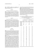 STABILIZED OPEN FORM TRANSGLUTAMINASE AS A DIAGNOSTIC INDICTOR FOR     AUTOIMMUNE DISEASES diagram and image