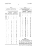 STABILIZED OPEN FORM TRANSGLUTAMINASE AS A DIAGNOSTIC INDICTOR FOR     AUTOIMMUNE DISEASES diagram and image