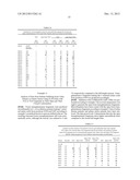 STABILIZED OPEN FORM TRANSGLUTAMINASE AS A DIAGNOSTIC INDICTOR FOR     AUTOIMMUNE DISEASES diagram and image