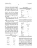 RSV IMMUNOGENS, ANTIBODIES AND COMPOSITIONS THEREOF diagram and image
