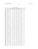 RSV IMMUNOGENS, ANTIBODIES AND COMPOSITIONS THEREOF diagram and image