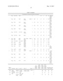 RSV IMMUNOGENS, ANTIBODIES AND COMPOSITIONS THEREOF diagram and image