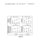 METHODS FOR TREATING BONE CANCER BY ADMINISTERING A NERVE GROWTH FACTOR     ANTAGONIST ANTIBODY diagram and image