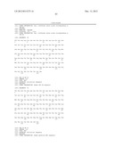 HUMANIZED ANTI-C5AR ANTIBODIES diagram and image