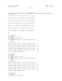 HUMANIZED ANTI-C5AR ANTIBODIES diagram and image