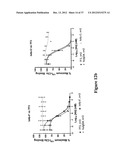 HUMANIZED ANTI-C5AR ANTIBODIES diagram and image