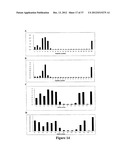 HUMANIZED ANTI-C5AR ANTIBODIES diagram and image