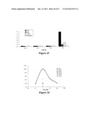 HUMANIZED ANTI-C5AR ANTIBODIES diagram and image