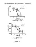 HUMANIZED ANTI-C5AR ANTIBODIES diagram and image