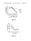 HUMANIZED ANTI-C5AR ANTIBODIES diagram and image