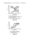 HUMANIZED ANTI-C5AR ANTIBODIES diagram and image