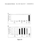 HUMANIZED ANTI-C5AR ANTIBODIES diagram and image