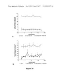 HUMANIZED ANTI-C5AR ANTIBODIES diagram and image