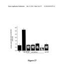 HUMANIZED ANTI-C5AR ANTIBODIES diagram and image