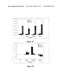 HUMANIZED ANTI-C5AR ANTIBODIES diagram and image