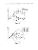 HUMANIZED ANTI-C5AR ANTIBODIES diagram and image