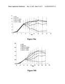 HUMANIZED ANTI-C5AR ANTIBODIES diagram and image