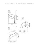 HUMANIZED ANTI-C5AR ANTIBODIES diagram and image