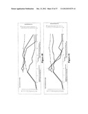 HUMANIZED ANTI-C5AR ANTIBODIES diagram and image