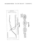 HUMANIZED ANTI-C5AR ANTIBODIES diagram and image