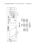 HUMANIZED ANTI-C5AR ANTIBODIES diagram and image