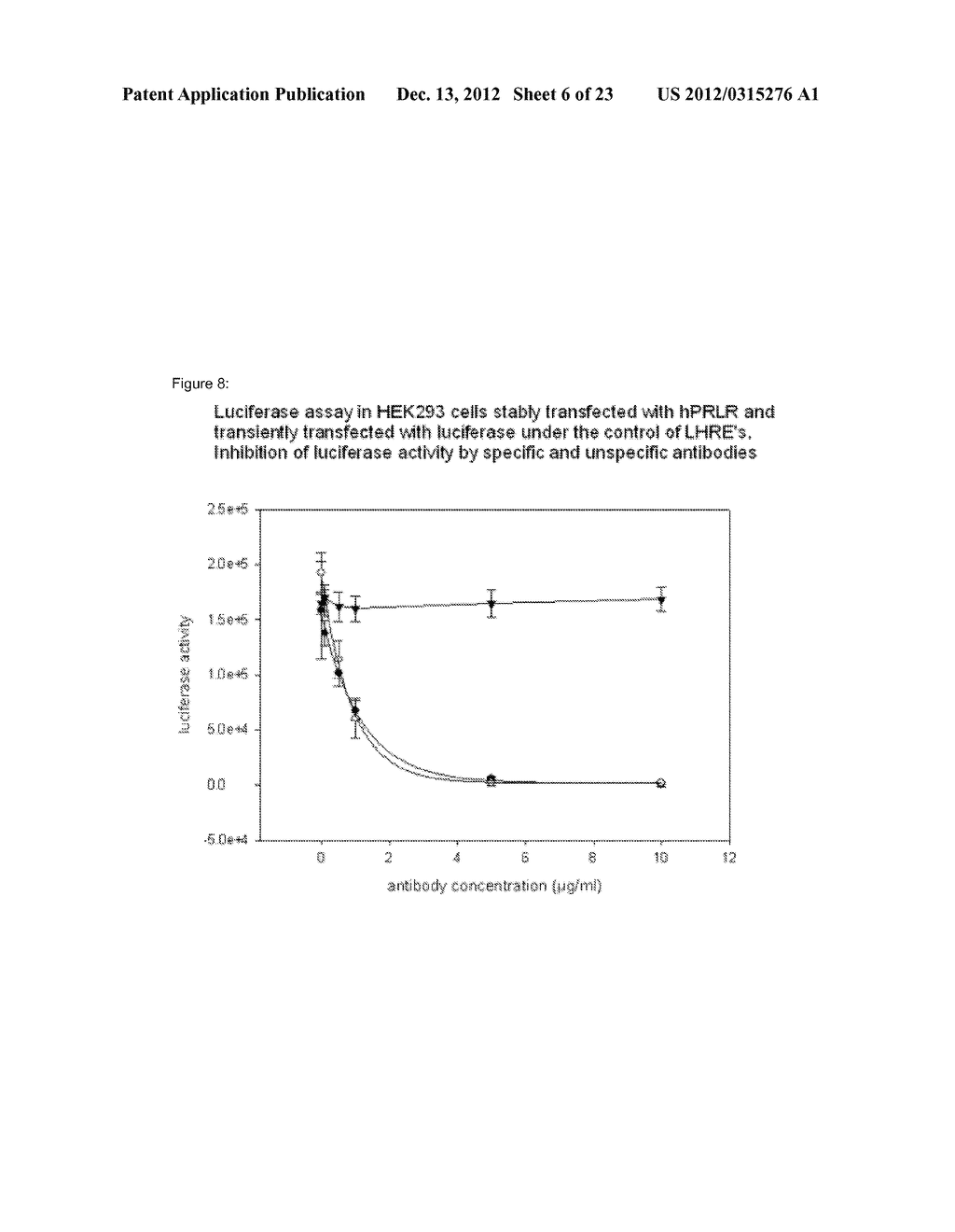 NEUTRALIZING PROLACTIN RECEPTOR ANTIBODIES AND THEIR THERAPEUTIC USE - diagram, schematic, and image 07