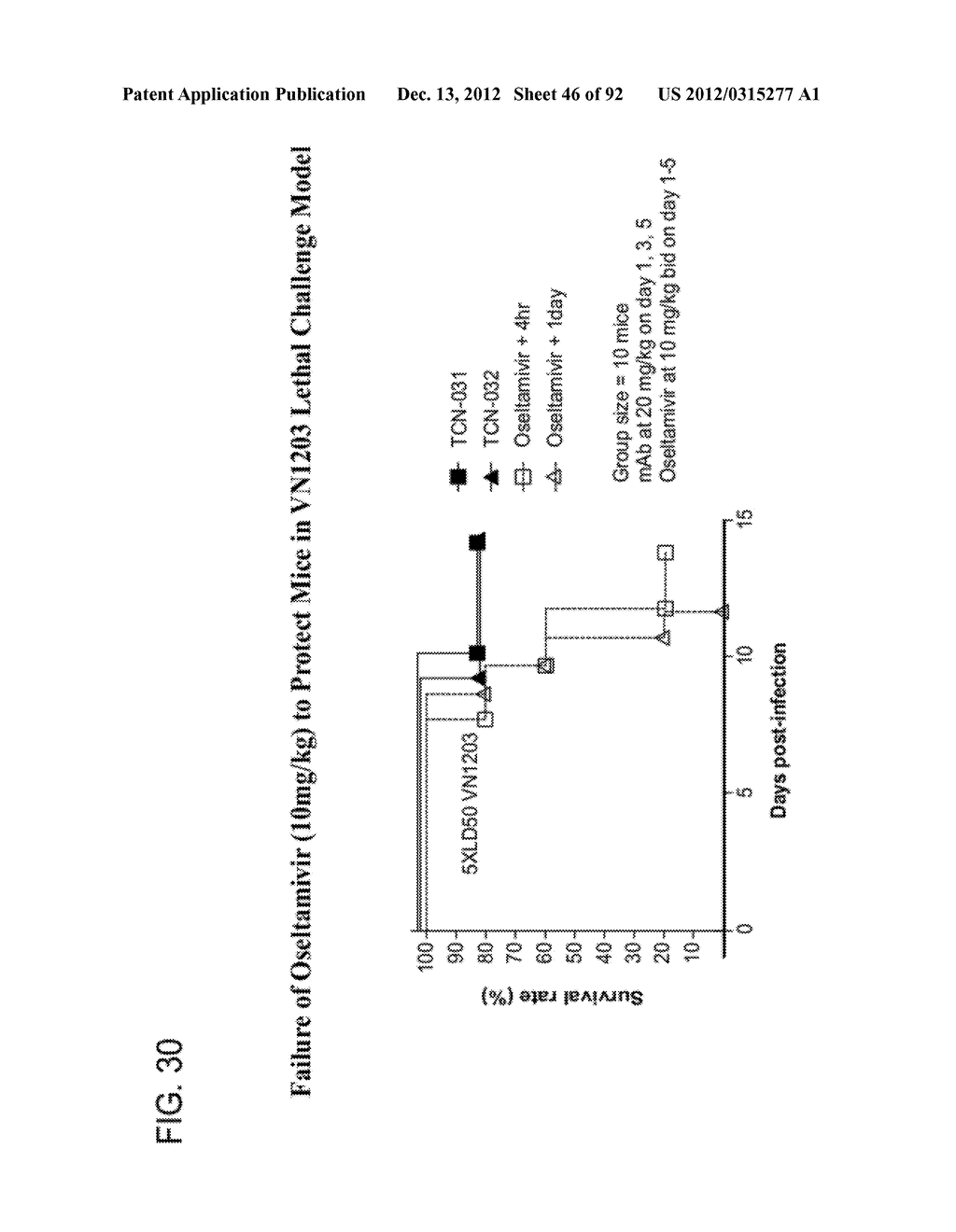 Compositions and Methods for the Therapy and Diagnosis of Influenza - diagram, schematic, and image 47