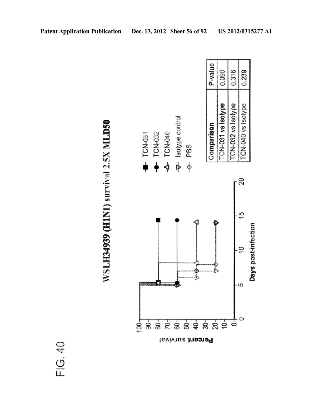 Compositions and Methods for the Therapy and Diagnosis of Influenza - diagram, schematic, and image 57