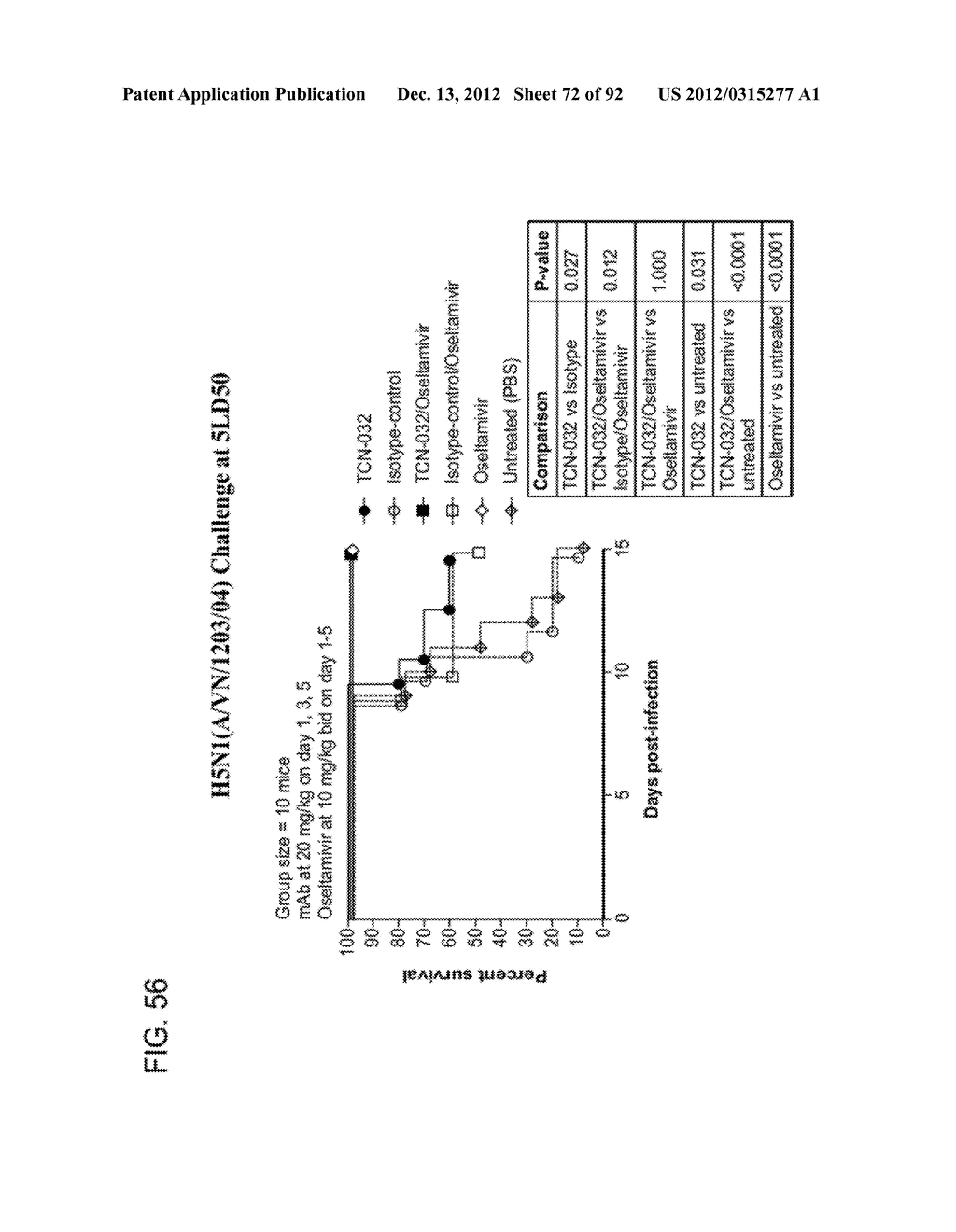 Compositions and Methods for the Therapy and Diagnosis of Influenza - diagram, schematic, and image 73