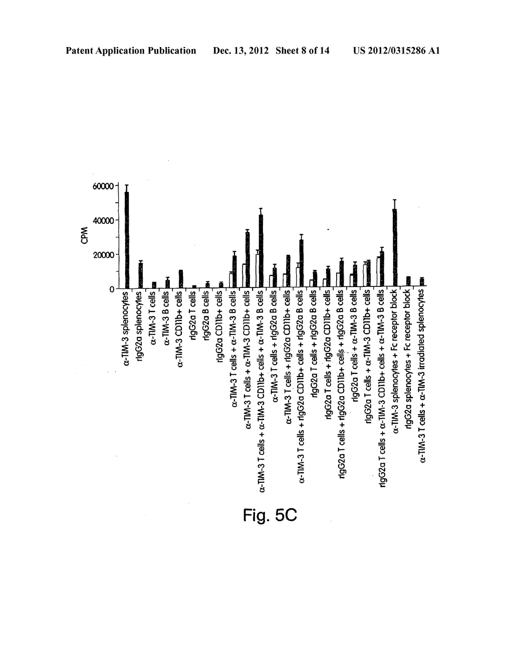 COMPOSITIONS AND METHODS RELATED TO TIM 3, A TH1-SPECIFIC CELL SURFACE     MOLECULE - diagram, schematic, and image 09