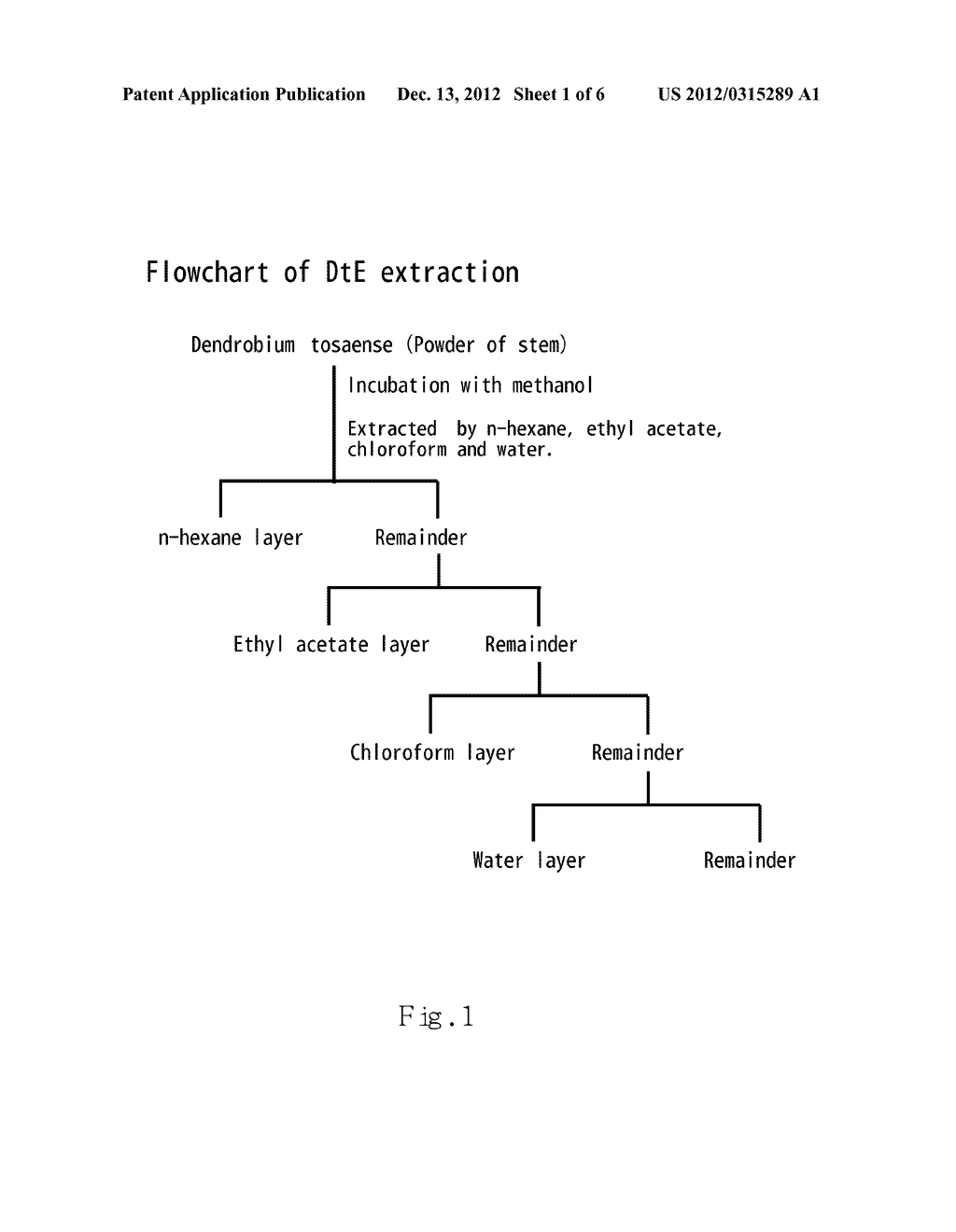 Non-polysaccharide constituent of genus Dendrobium, usage for the     non-polysaccharide constituent of genus Dendrobium and extracting method     thereof - diagram, schematic, and image 02