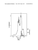 INHIBITORS OF LL-37 MEDIATED IMMUNE REACTIVITY TO SELF NUCLEIC ACIDS diagram and image