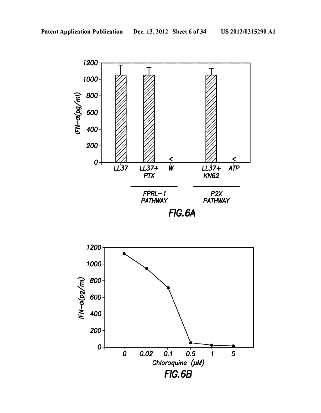 INHIBITORS OF LL-37 MEDIATED IMMUNE REACTIVITY TO SELF NUCLEIC ACIDS - diagram, schematic, and image 07