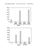 INHIBITORS OF LL-37 MEDIATED IMMUNE REACTIVITY TO SELF NUCLEIC ACIDS diagram and image