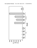 INHIBITORS OF LL-37 MEDIATED IMMUNE REACTIVITY TO SELF NUCLEIC ACIDS diagram and image