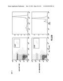 INHIBITORS OF LL-37 MEDIATED IMMUNE REACTIVITY TO SELF NUCLEIC ACIDS diagram and image