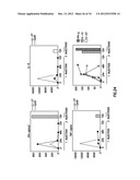 INHIBITORS OF LL-37 MEDIATED IMMUNE REACTIVITY TO SELF NUCLEIC ACIDS diagram and image