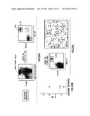 INHIBITORS OF LL-37 MEDIATED IMMUNE REACTIVITY TO SELF NUCLEIC ACIDS diagram and image