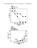 INHIBITORS OF LL-37 MEDIATED IMMUNE REACTIVITY TO SELF NUCLEIC ACIDS diagram and image