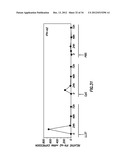 INHIBITORS OF LL-37 MEDIATED IMMUNE REACTIVITY TO SELF NUCLEIC ACIDS diagram and image