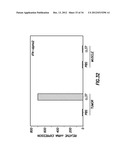 INHIBITORS OF LL-37 MEDIATED IMMUNE REACTIVITY TO SELF NUCLEIC ACIDS diagram and image