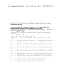 IMMUNOGENIC COMPOSITIONS FOR STREPTOCOCCUS PYOGENES diagram and image